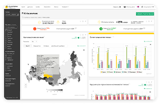 PIM Analytics